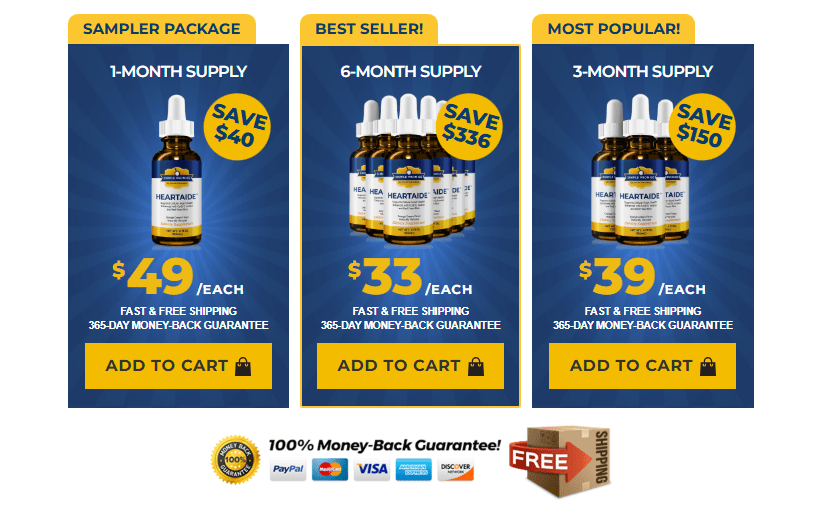 HeartAide Reviews and Complaints Price Details